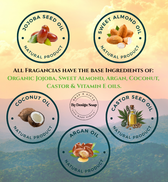 Promotional graphic showing the natural oils that the body fragrance line has as its base ingredients. with product names as follows: Jojoba oil, sweet almond oil, coconut oil, Argan oil & caster oil. with a natural mountain setting background. 