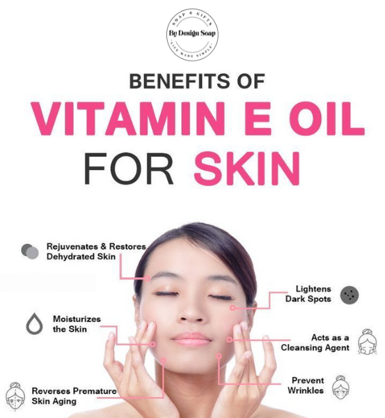 Advertisement for the benefits of vitamin E oil for skin with an image of a woman applying oil to her face.