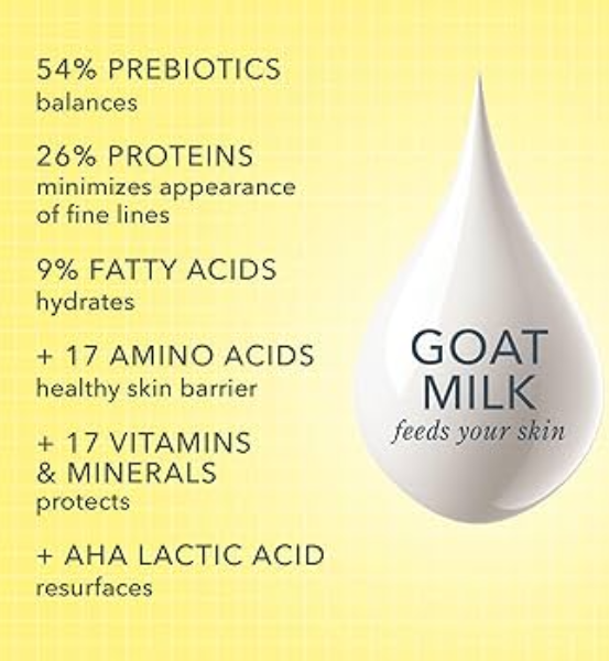 Image of an ad for Goat's milk skincare benefits. Goats milk contains 17 vitamins and minerals, minimizes appearance of fine lines, hydrates, protects and resurfaces the skin.